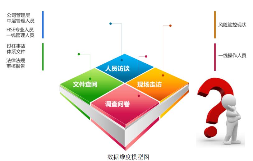 数据维度模型图.jpg