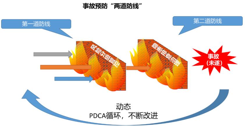 技术分析模型.jpg