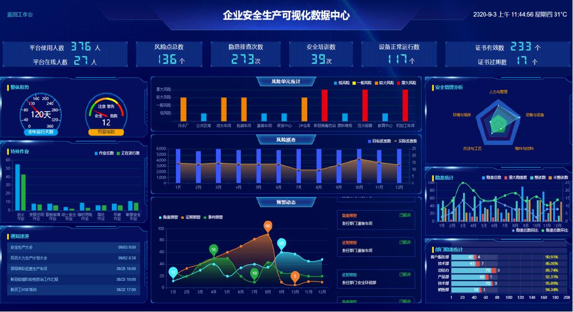 驾驶舱模块